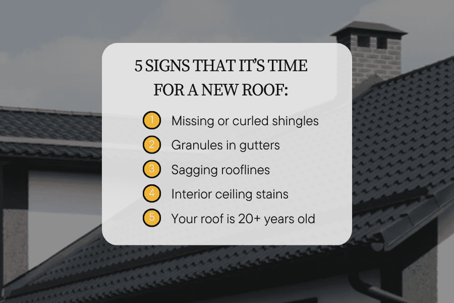 Is Your Roof Trying to Tell You Something?