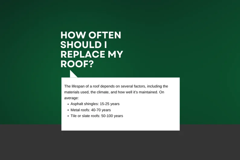 The lifespan of a roof depends on several factors including materials used, climate, and how well it's maintained.